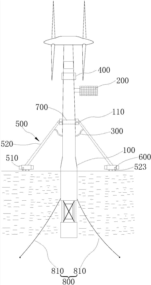 Offshore wind turbine with posture self-correcting function