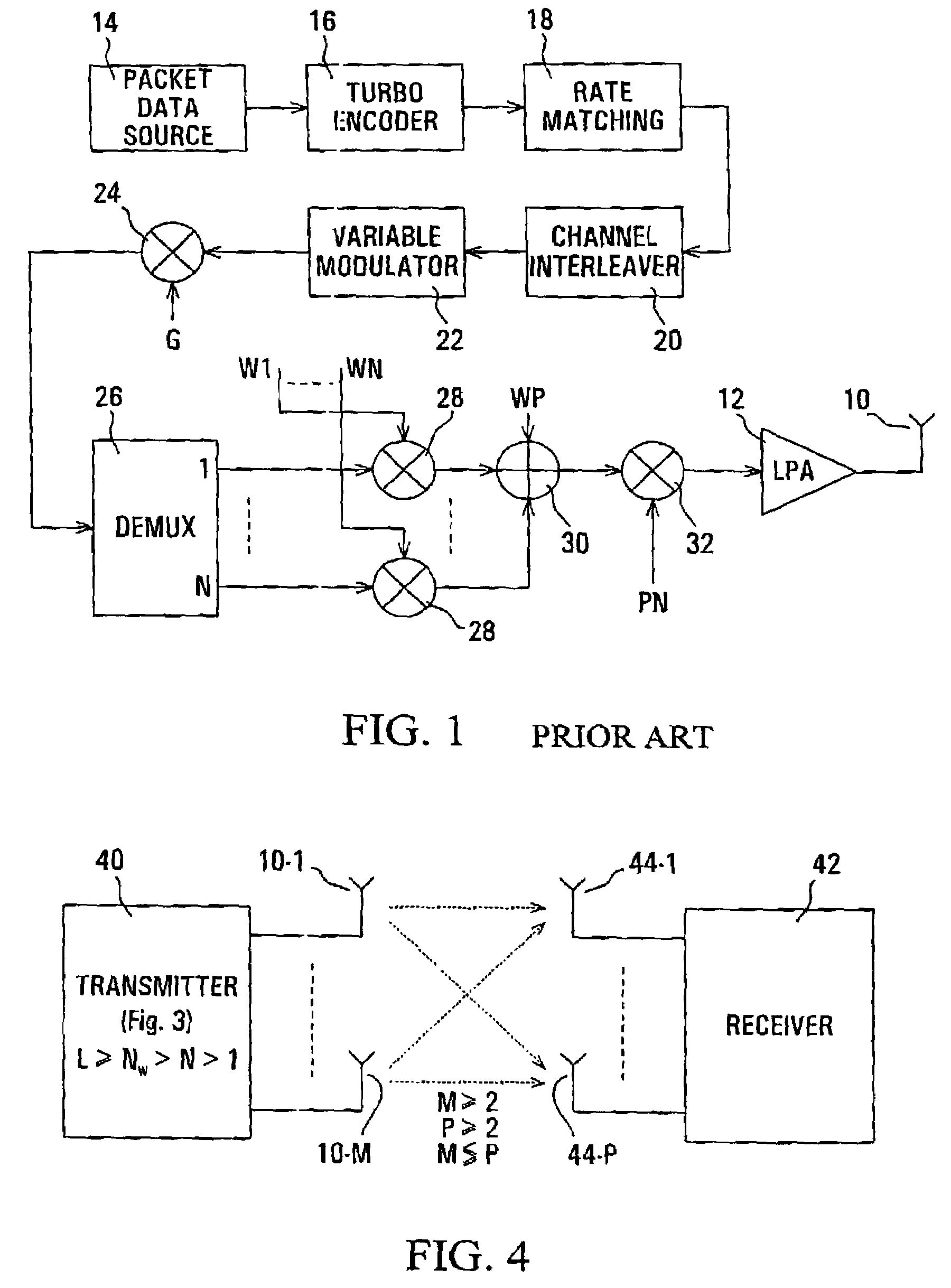Transmitter for a wireless communications system using multiple codes and multiple antennas