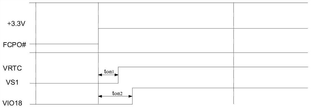 Power-on time sequence control circuit and system