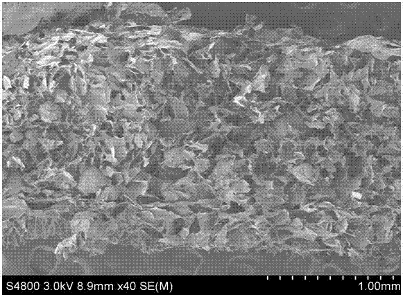 A kind of silk fibroin porous material loaded with insulin/silk fibroin microspheres and its preparation method