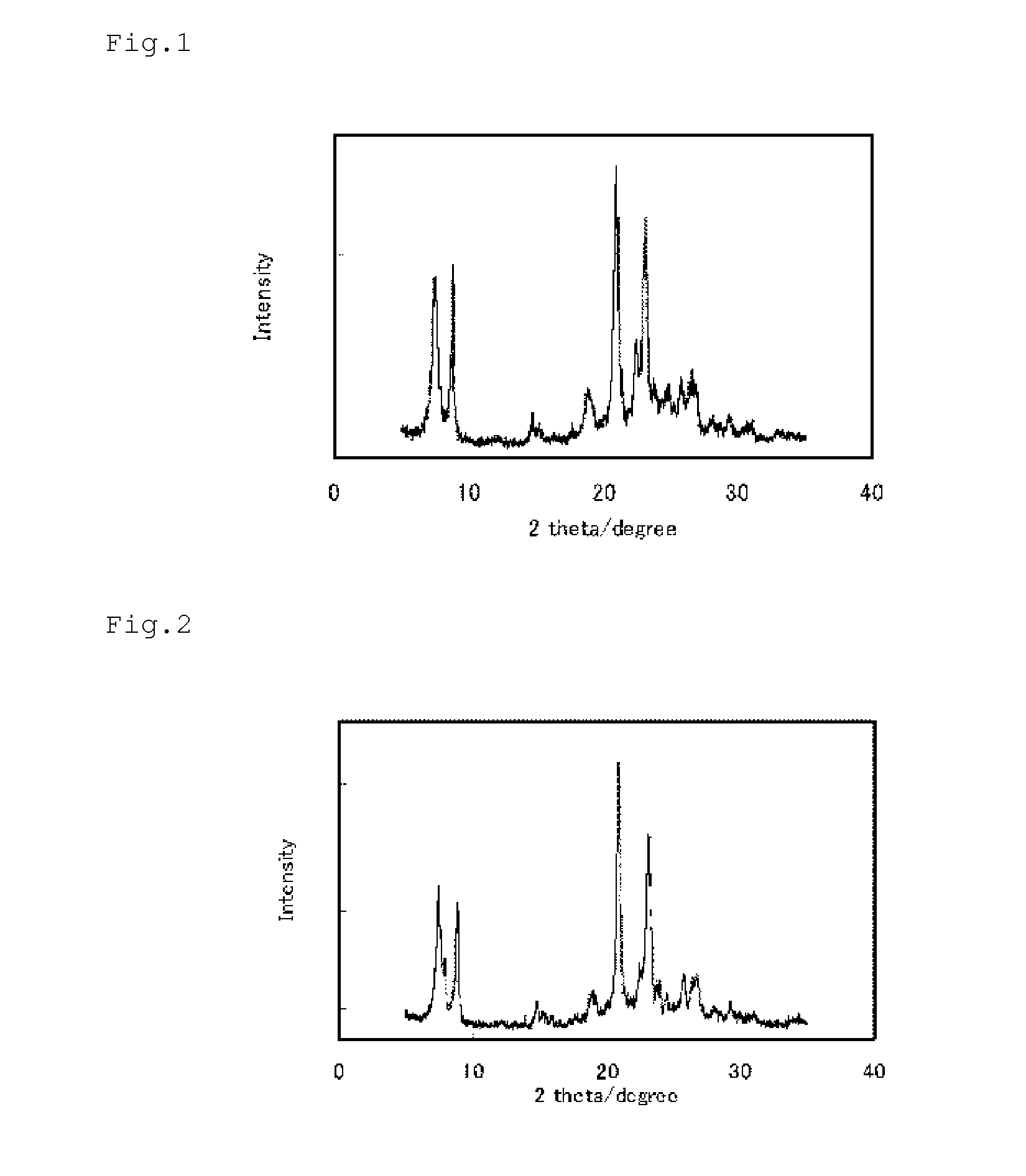 Method for producing mtw-type zeolite