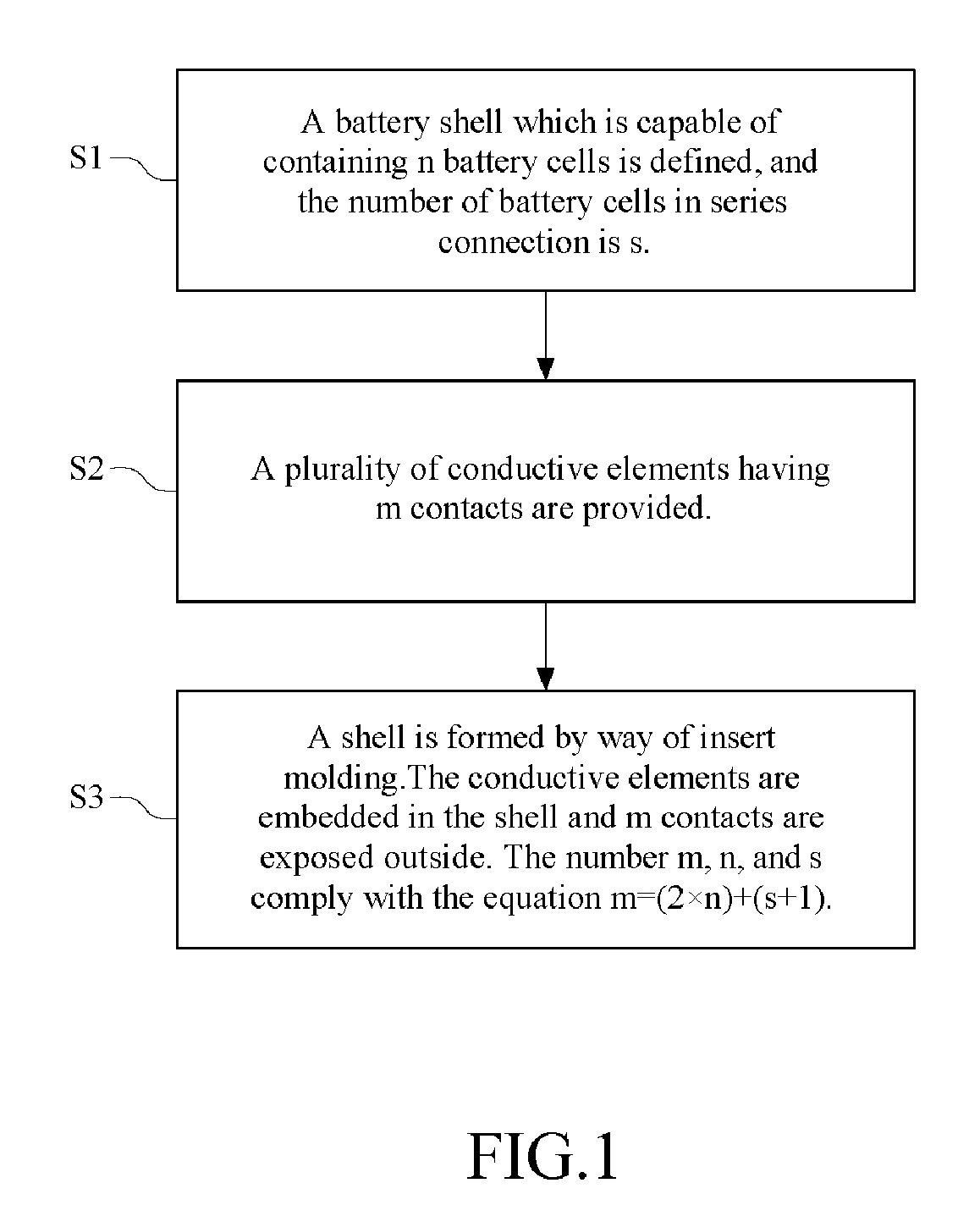 Method for fabricating battery shell