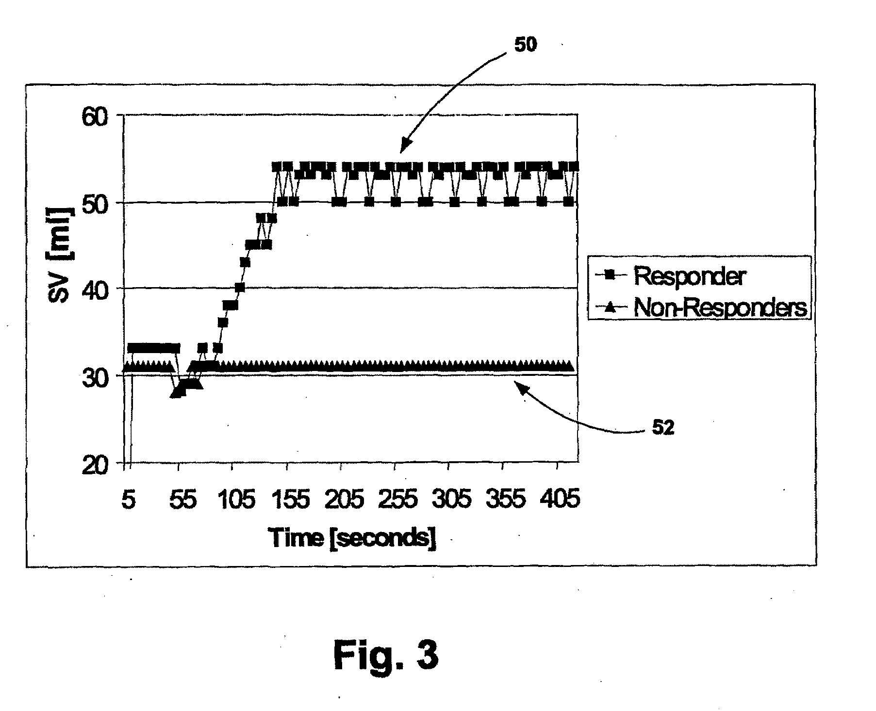 Optimizing and monitoring adaptive cardiac resynchronization therapy devices