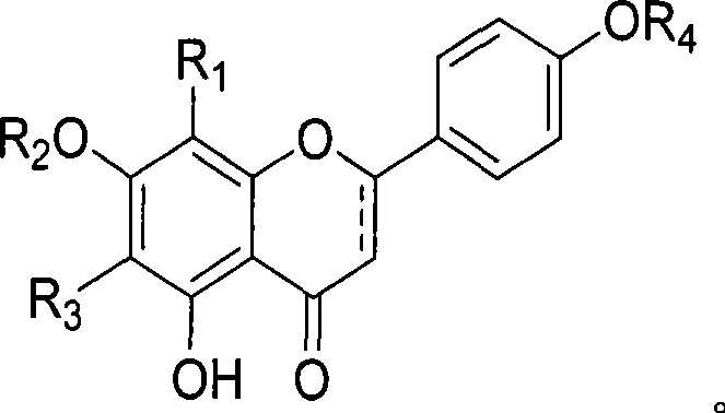 Use of flavone derivates and preparation method thereof