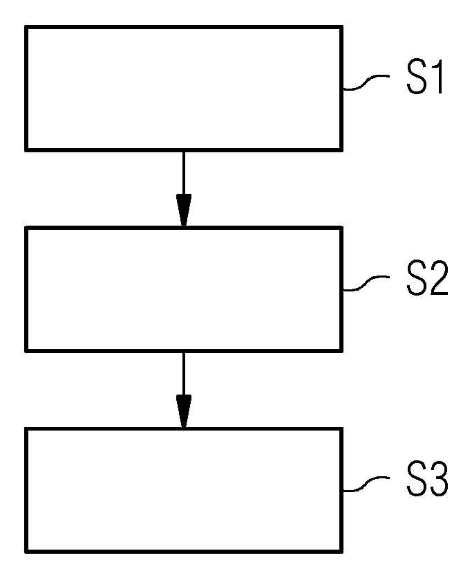 Method and device for analyzing events in a system
