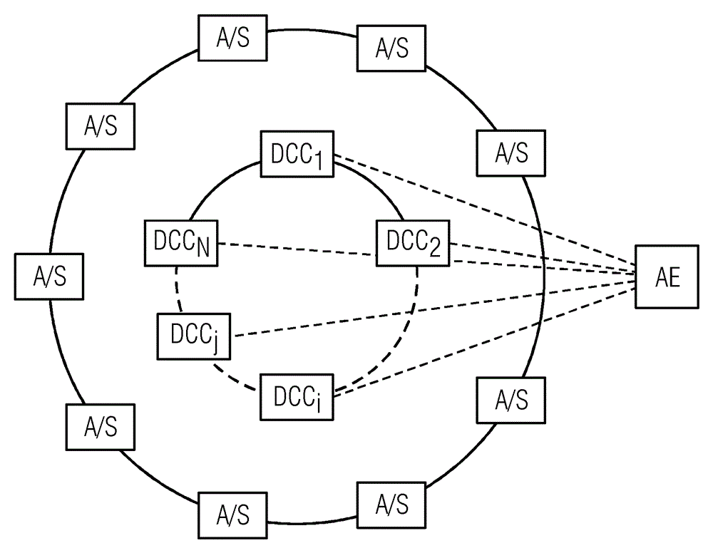 Method and device for analyzing events in a system