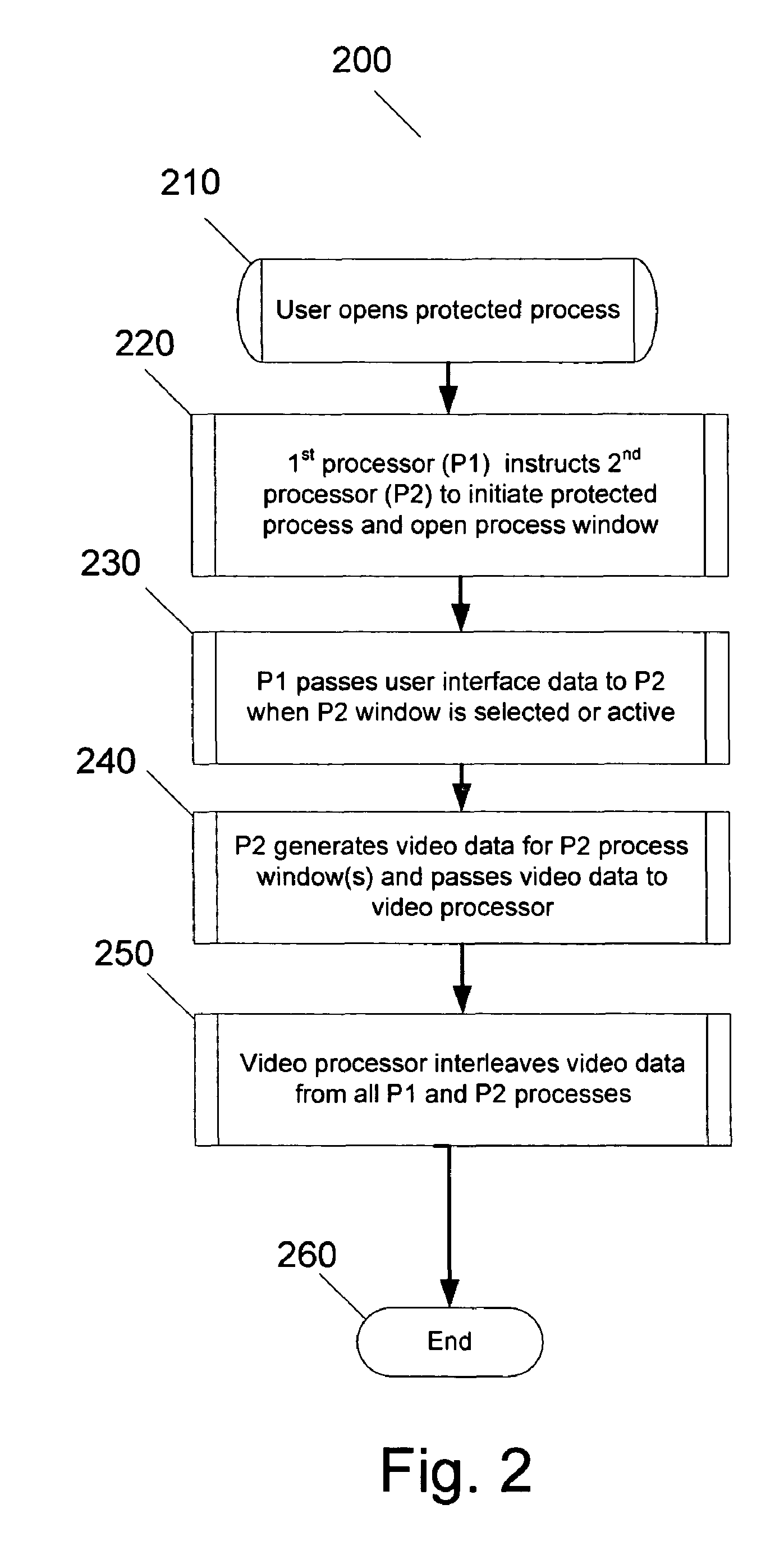 System and method for protecting a computer system from malicious software