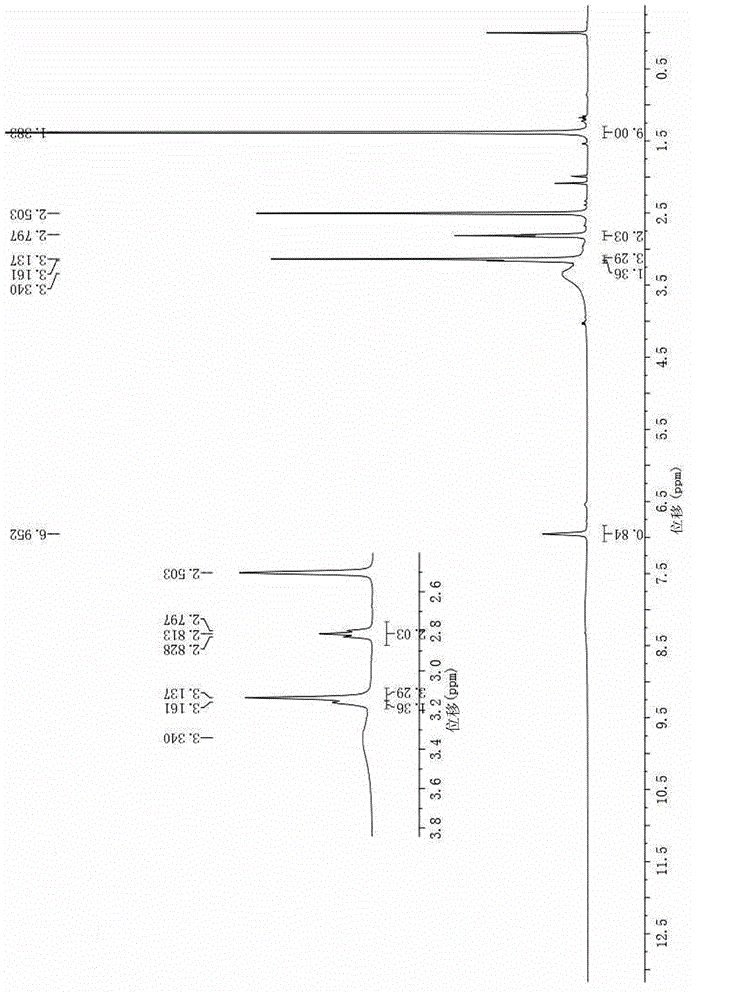 Fullerene single catechol derivative intermediate, preparation method thereof and purposes thereof