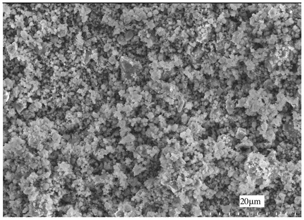 Solid electrolyte LLZO powder and preparation method thereof