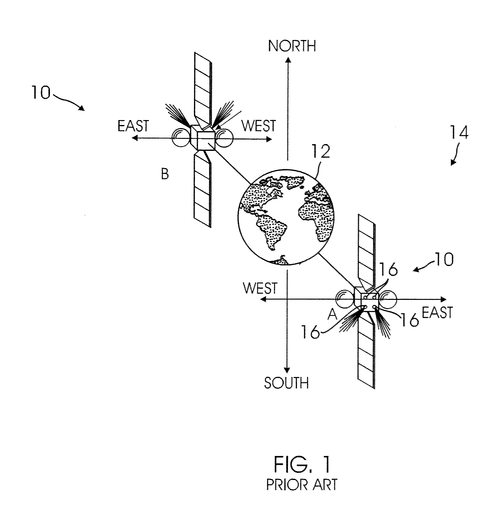 System and methods for simultaneous momentum dumping and orbit control