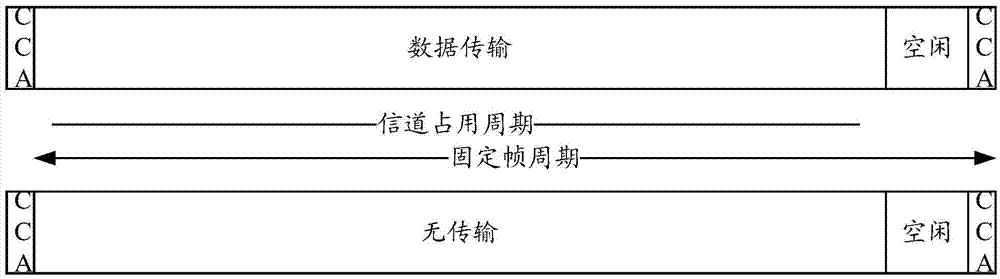 Unauthorized frequency band uplink power control method and related equipment