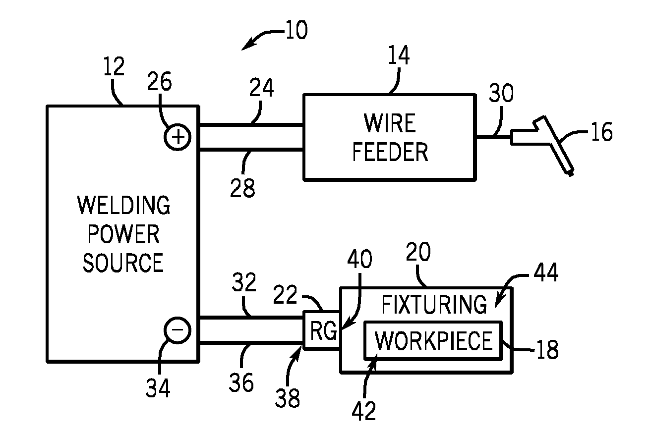 Systems and methods for diagnosing secondary weld errors