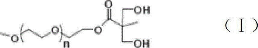 Nonionic hydrophilic monomer for synthesis of waterborne polyurethane and synthetic method thereof