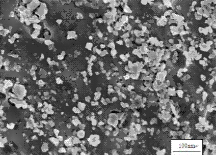 Preparation method of nano silicon carbide reinforced aluminum-based composite material