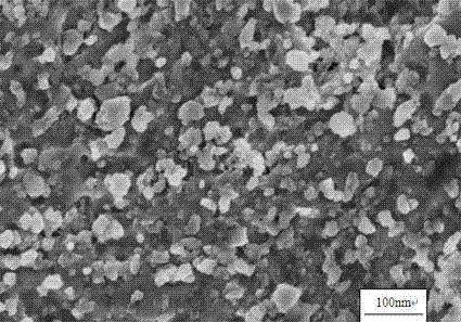 Preparation method of nano silicon carbide reinforced aluminum-based composite material