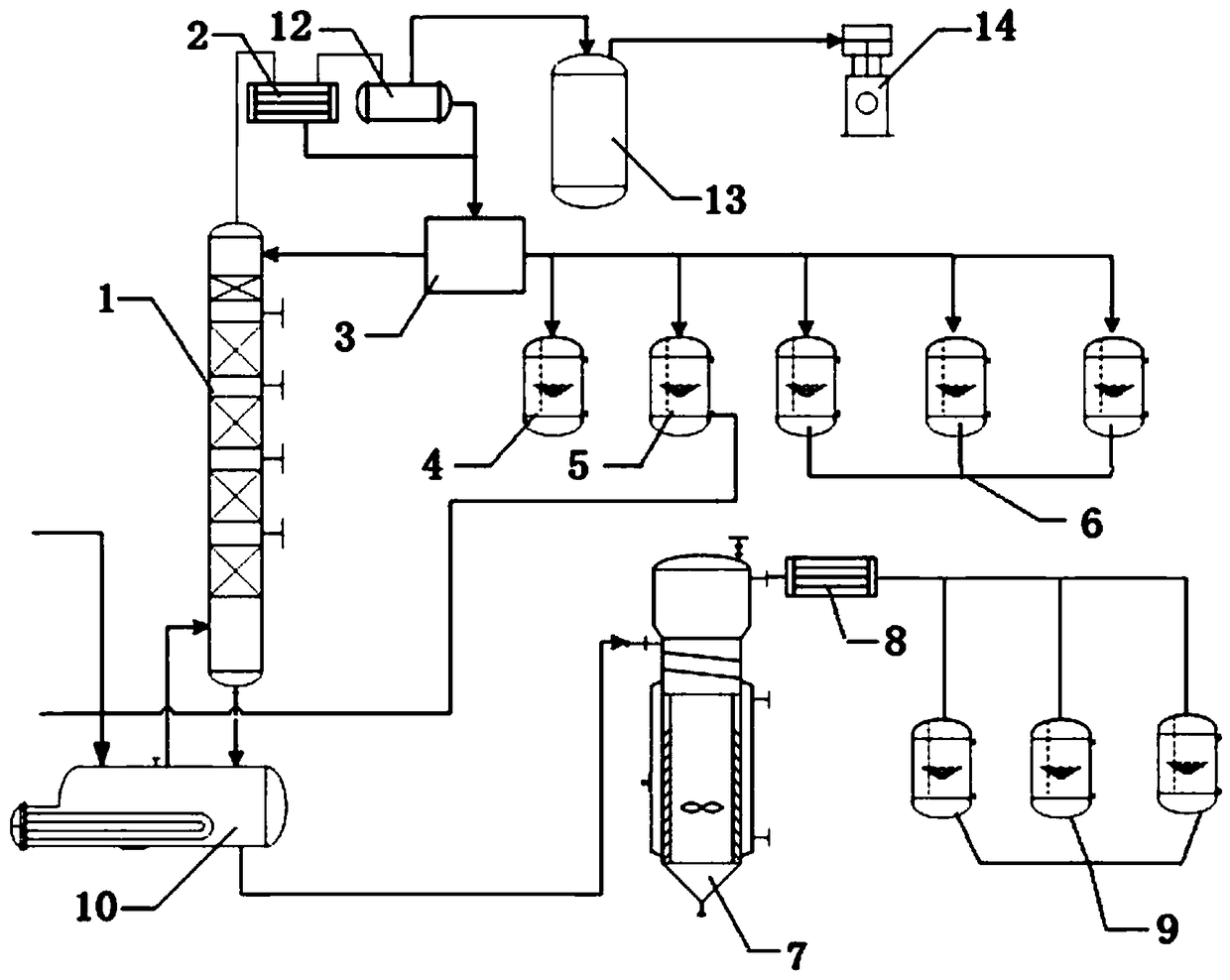 Recycling device for heavy solvents in dangerous waste treatment field, skid-mounted structure and recycling method for heavy solvents thereof