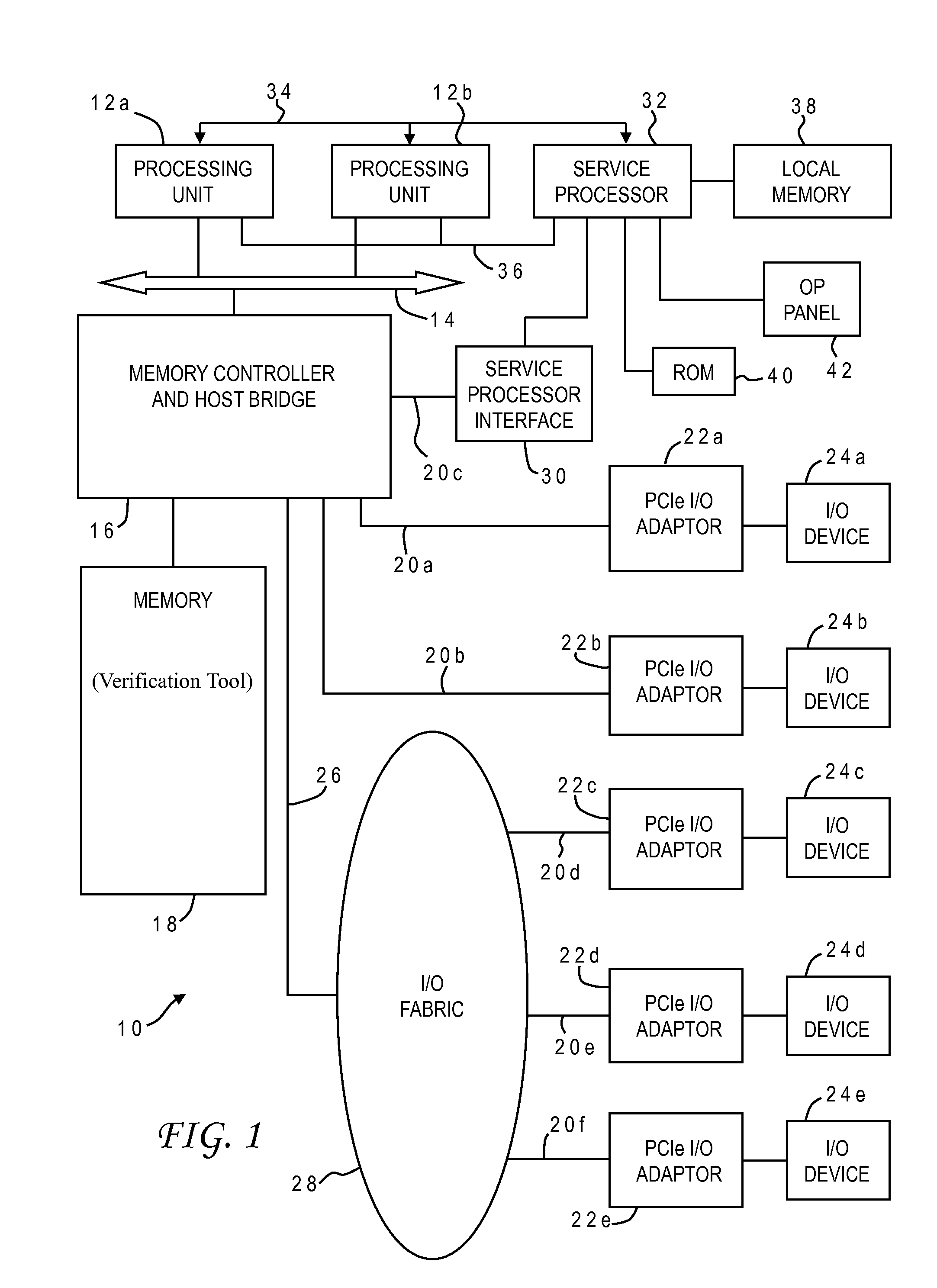 Efficient validation of coherency between processor cores and accelerators in computer systems
