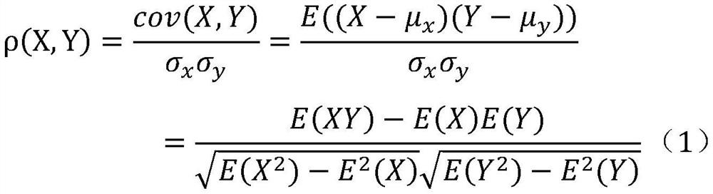 A Method of Zinc Flotation Dosing State Evaluation Based on Probabilistic Semantic Analysis Model