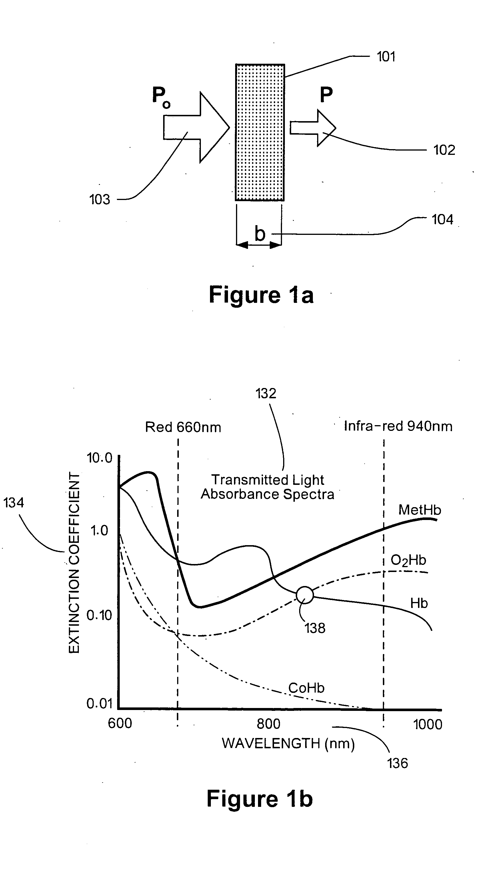 Cuvette apparatus and system for measuring optical properties of a liquid such as blood