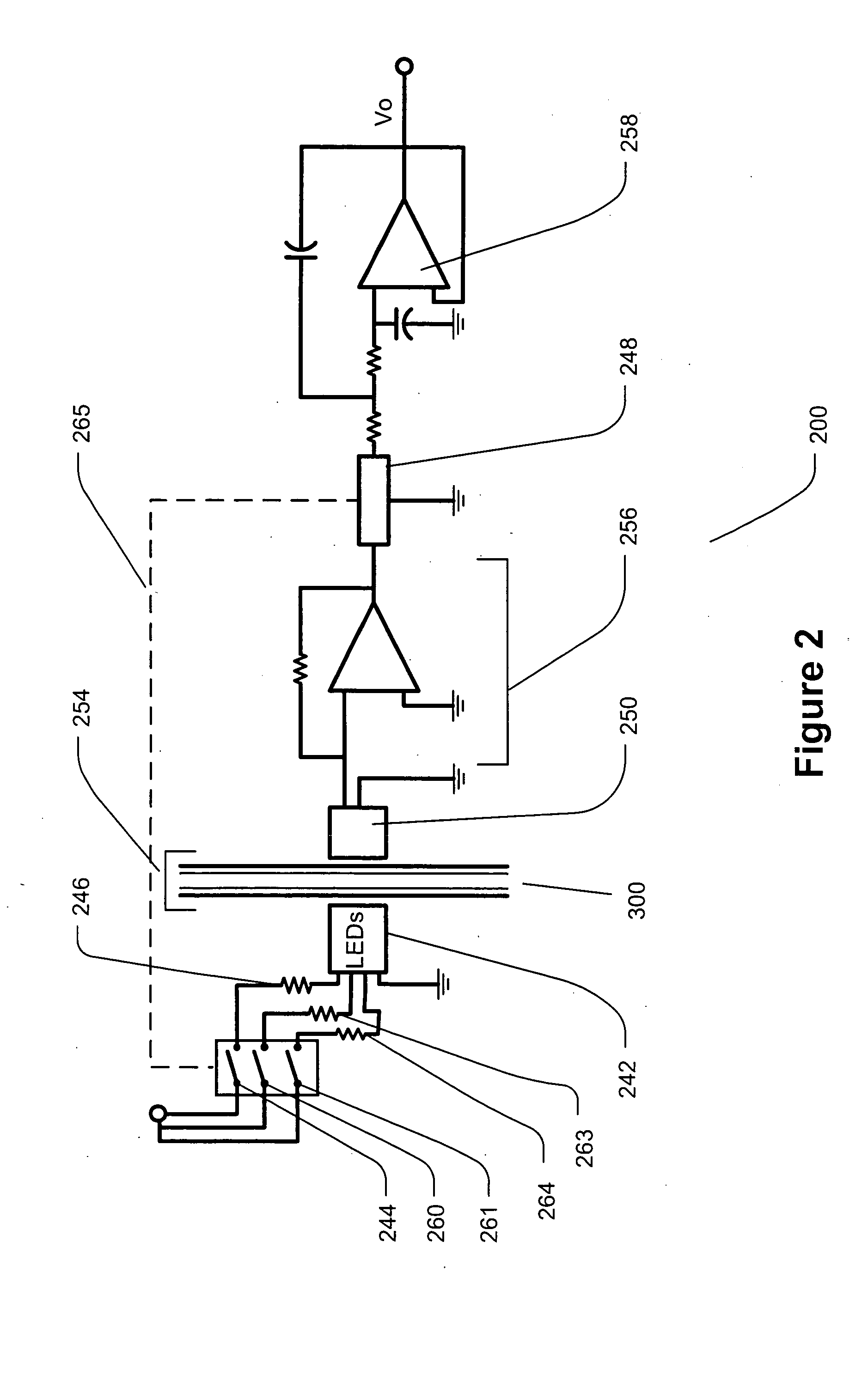 Cuvette apparatus and system for measuring optical properties of a liquid such as blood