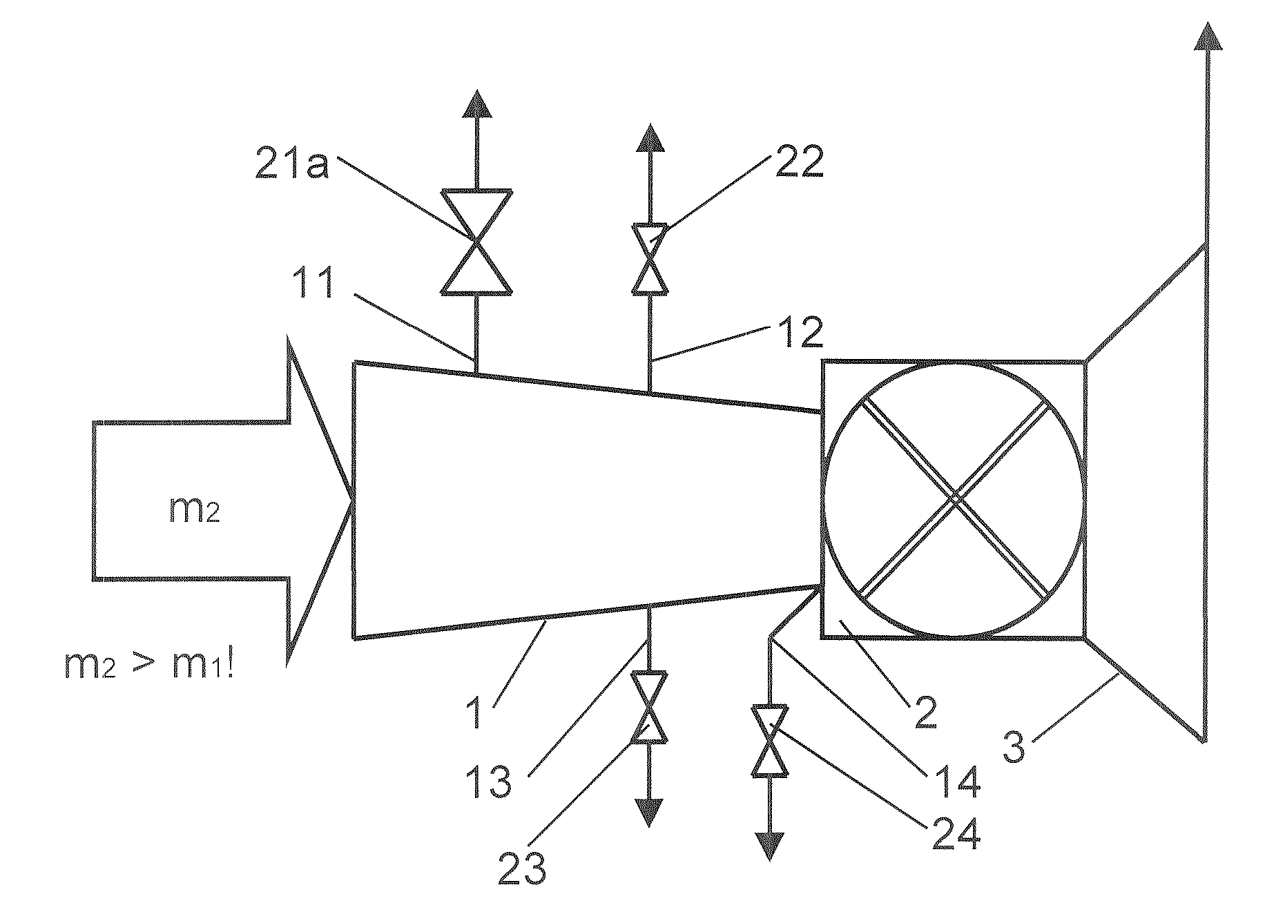 Method of Modifying a Turbocompressor