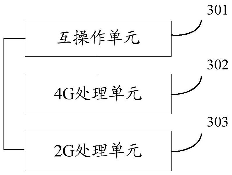 Method, device, computer storage medium and equipment for sending customized information