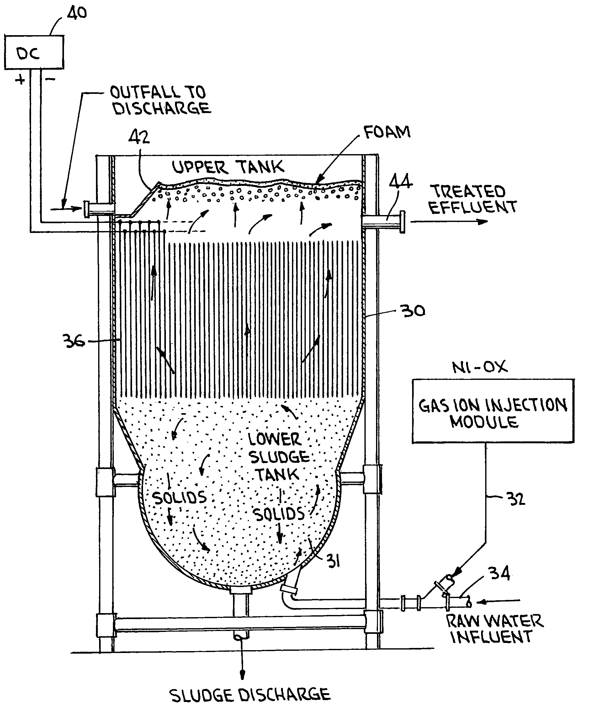 Non-chemical water treatment method and apparatus employing ionized air purification technologies