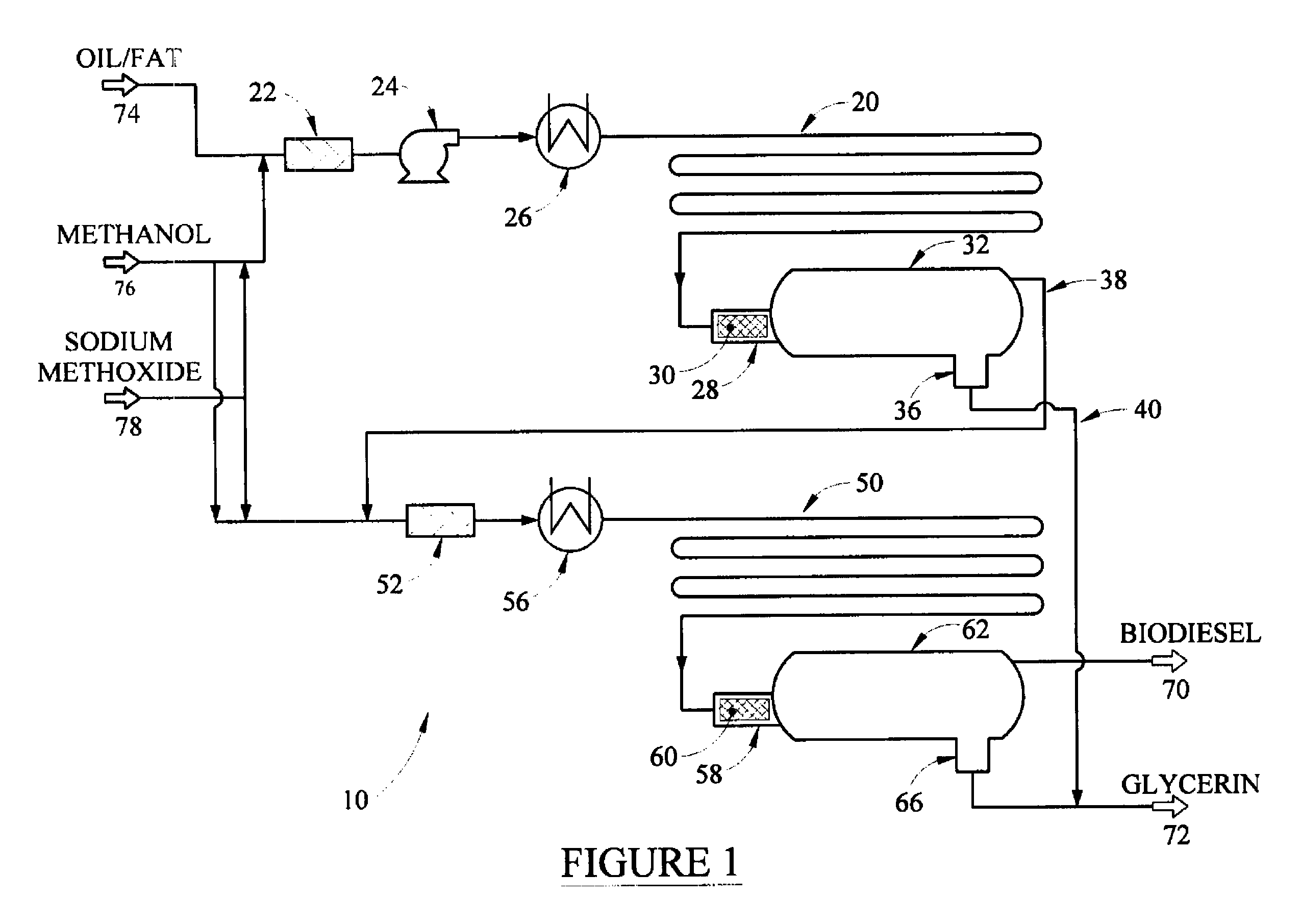 Devices, processes and methods for the production of lower alkyl esters
