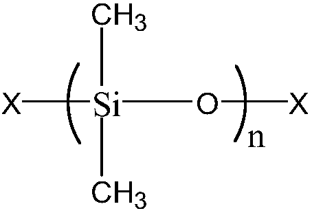 Method for preparing organosilicone stripping agent by emulsion polymerizing