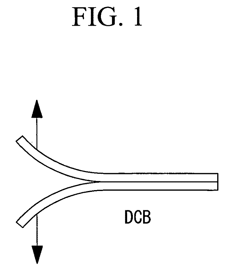Process for Pretreating Formed Article, Bonded Article and Process for Producing Same, and Coated Article and Process for Producing Same