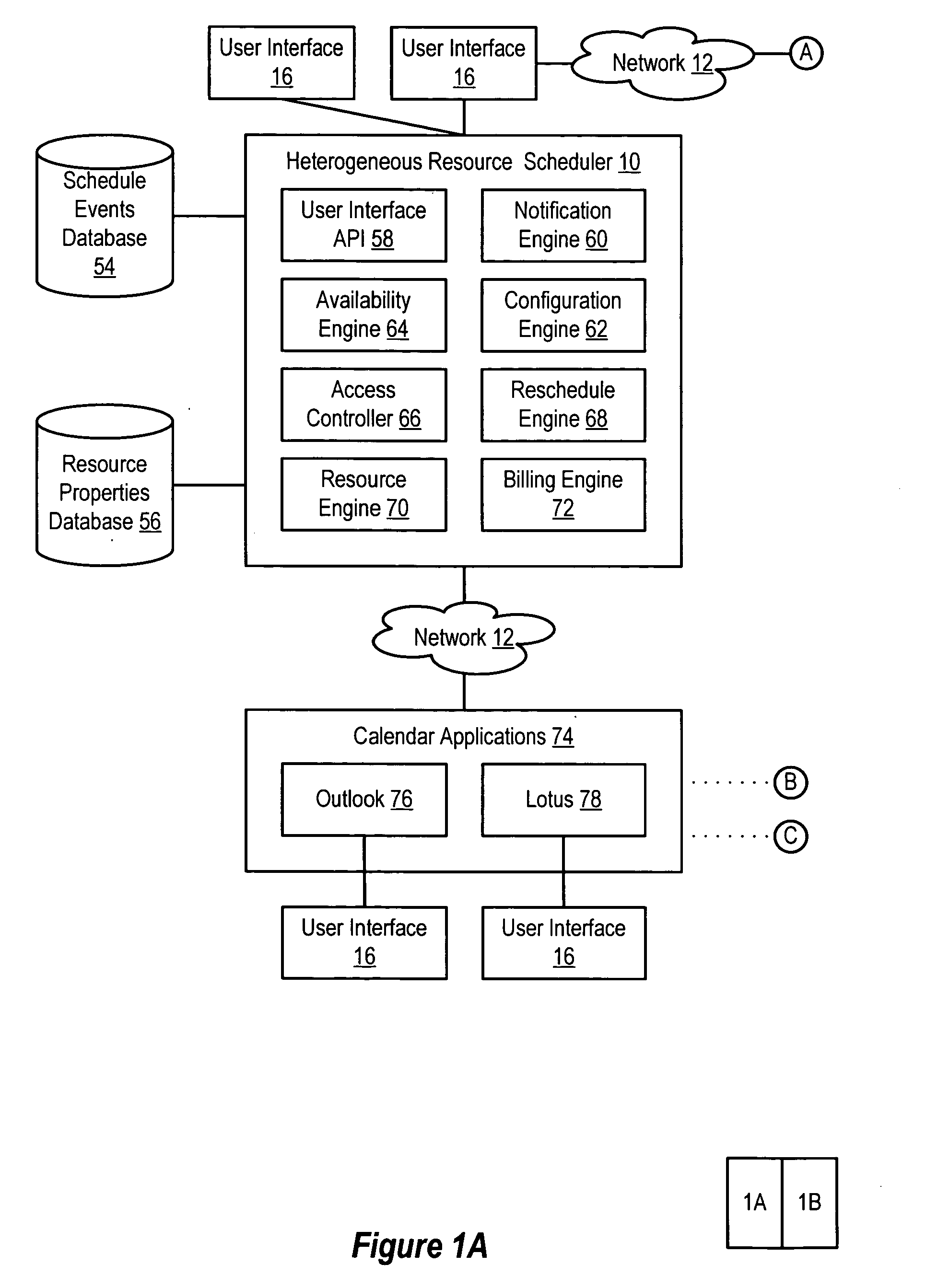 System and method for scheduling heterogeneous resources