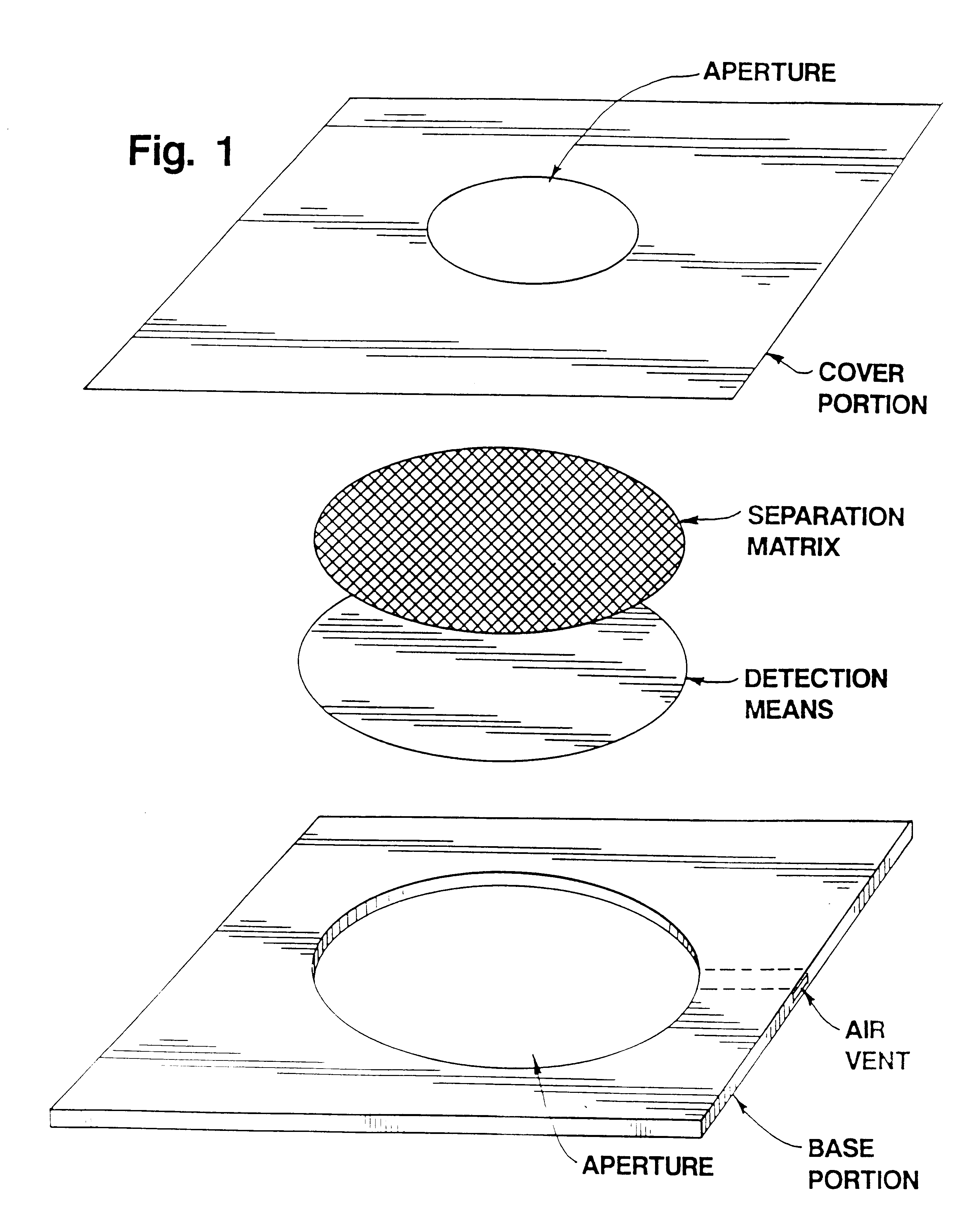 Analyte detection device and process