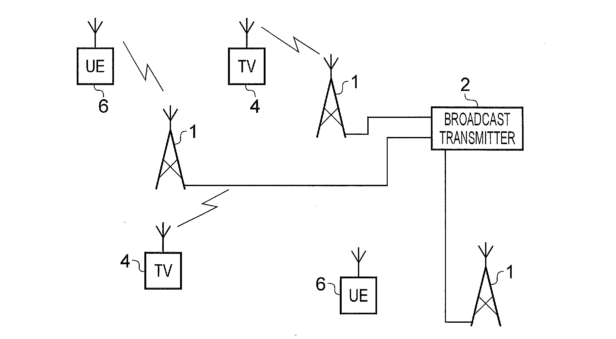 Transmitter and method of transmitting