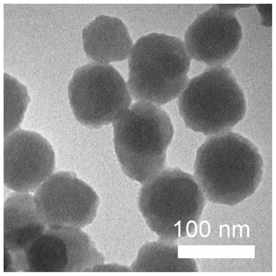 Multifunctional nanoparticle based on metal organic framework as well as preparation method and application of multifunctional nanoparticle