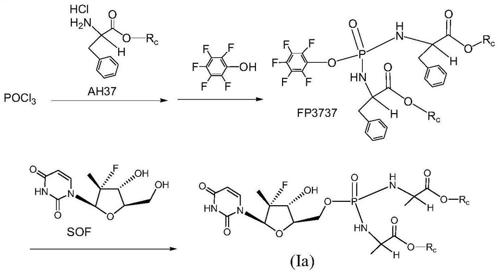 Uridine bisphenylpropionate-based phosphoramidate compound, its pharmaceutical composition, its preparation method and application