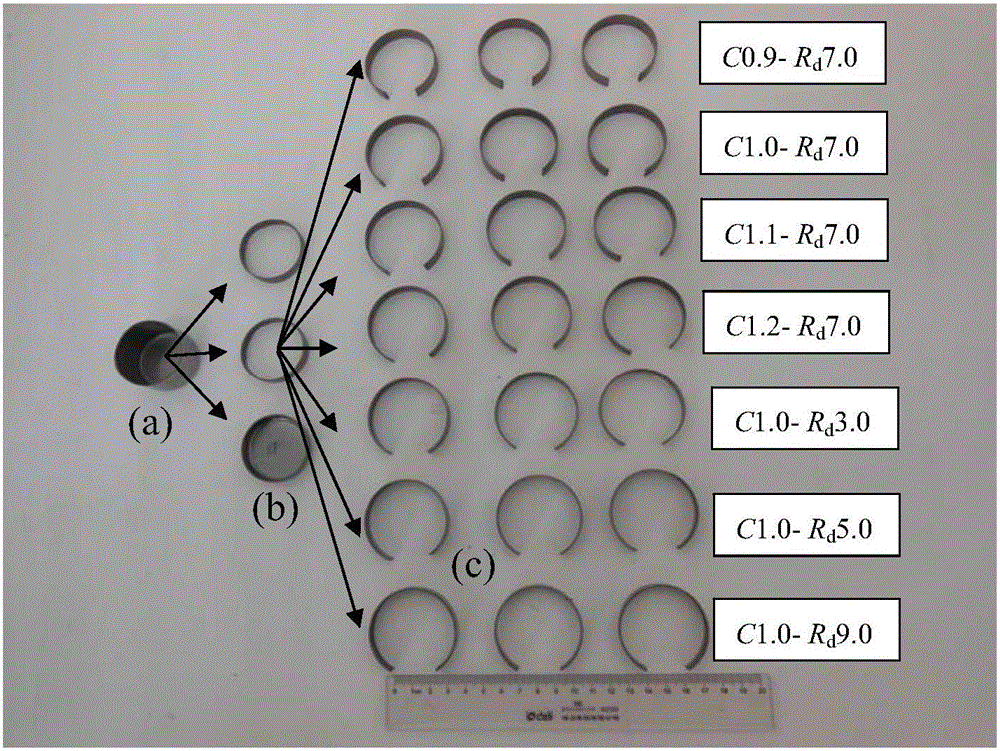 A cutting-ring measurement method for the residual stress of the cylinder wall of cylindrical parts