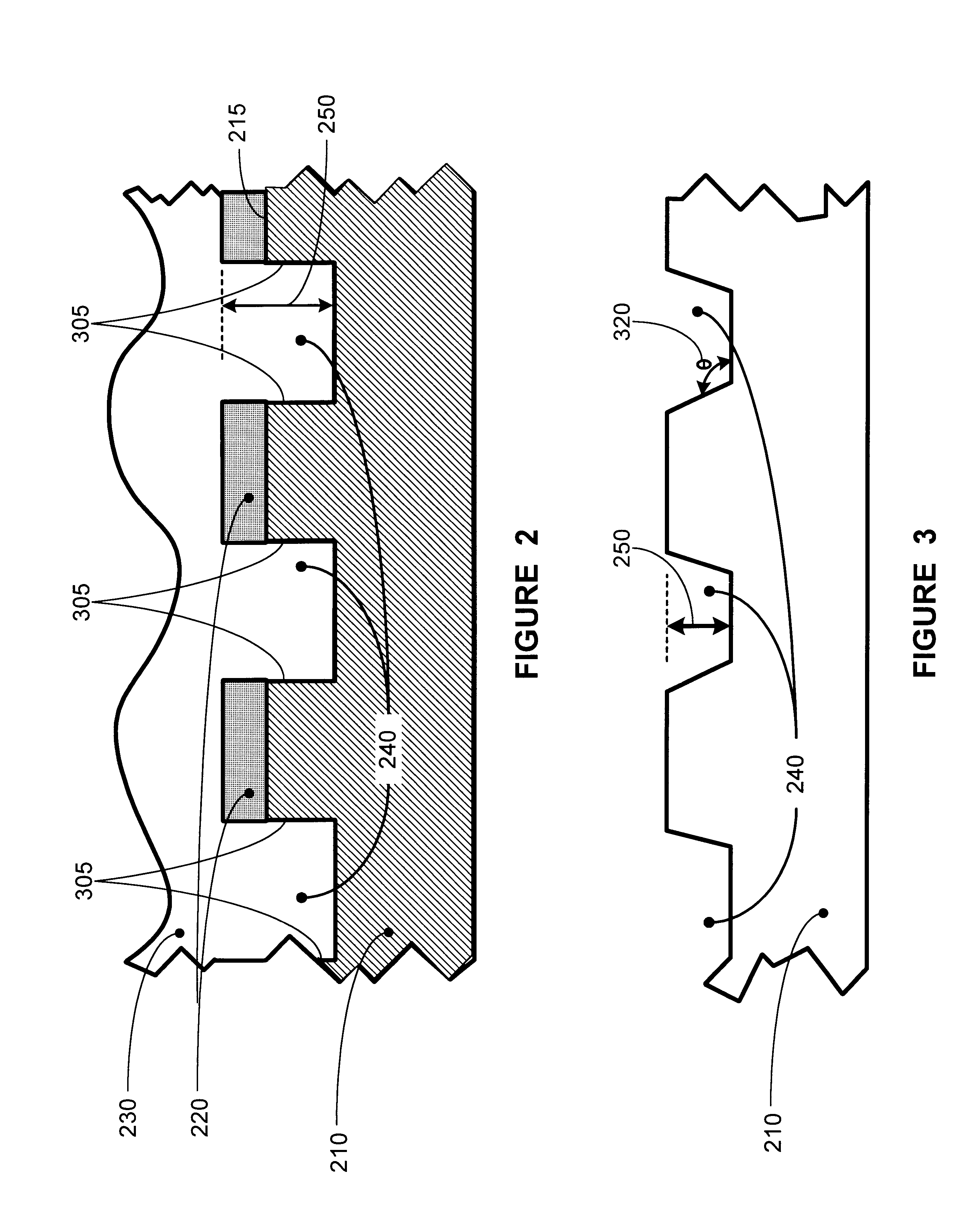 Method and apparatus for run-to-run control of trench profiles