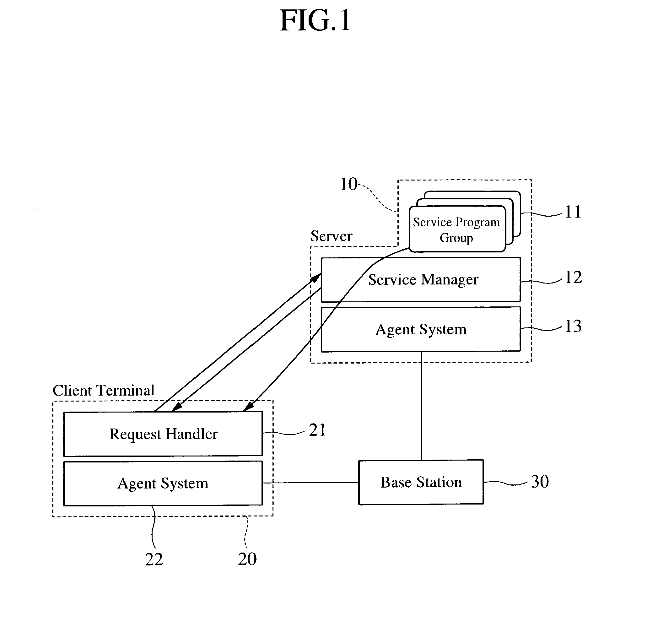 Method and system for distributing program, server and client terminals for executing program, device for obtaining program, and recording medium
