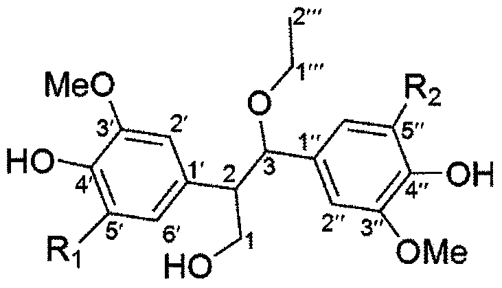Use of aryl-substituted phenylpropanoids in the preparation of anti-complement drugs