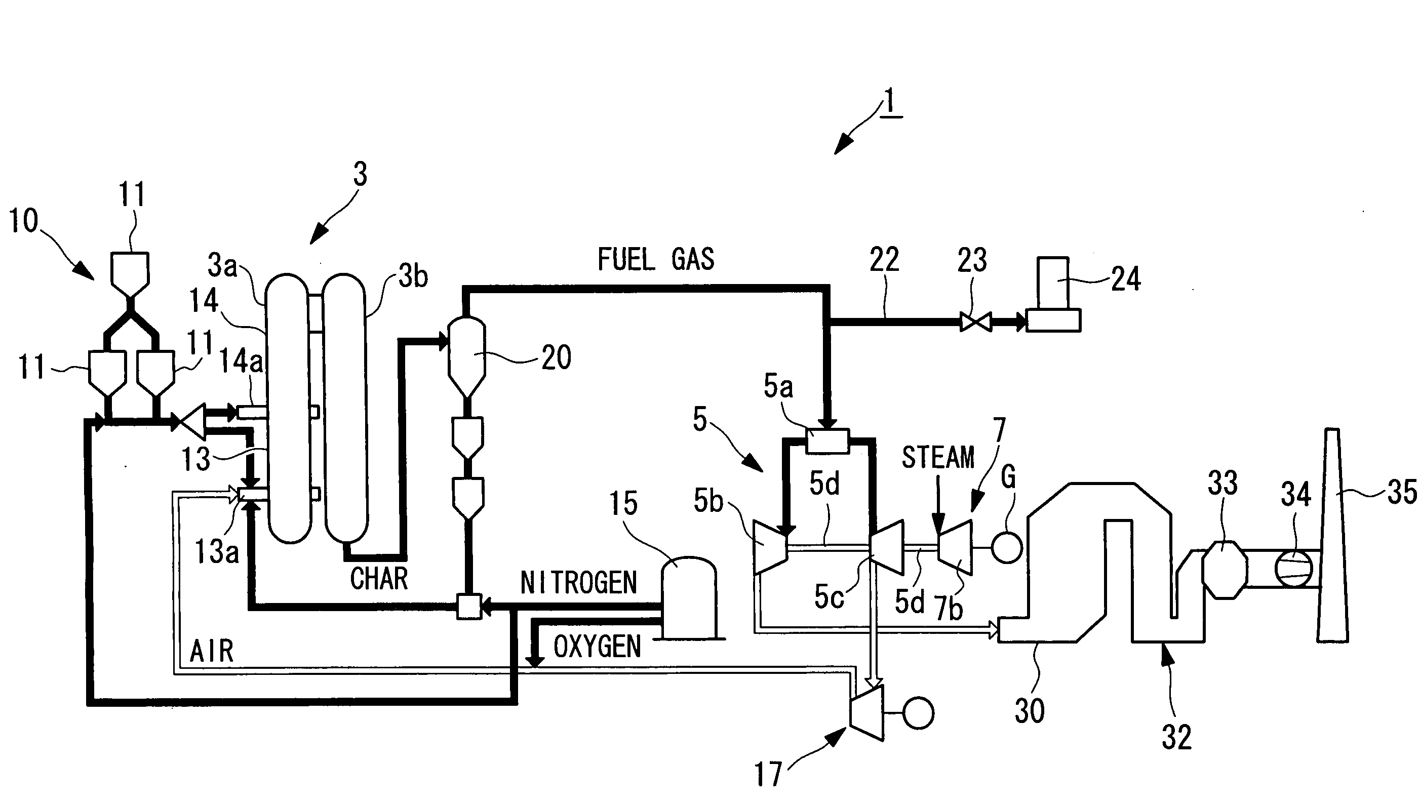 Integrated coal gasification combined cycle plant