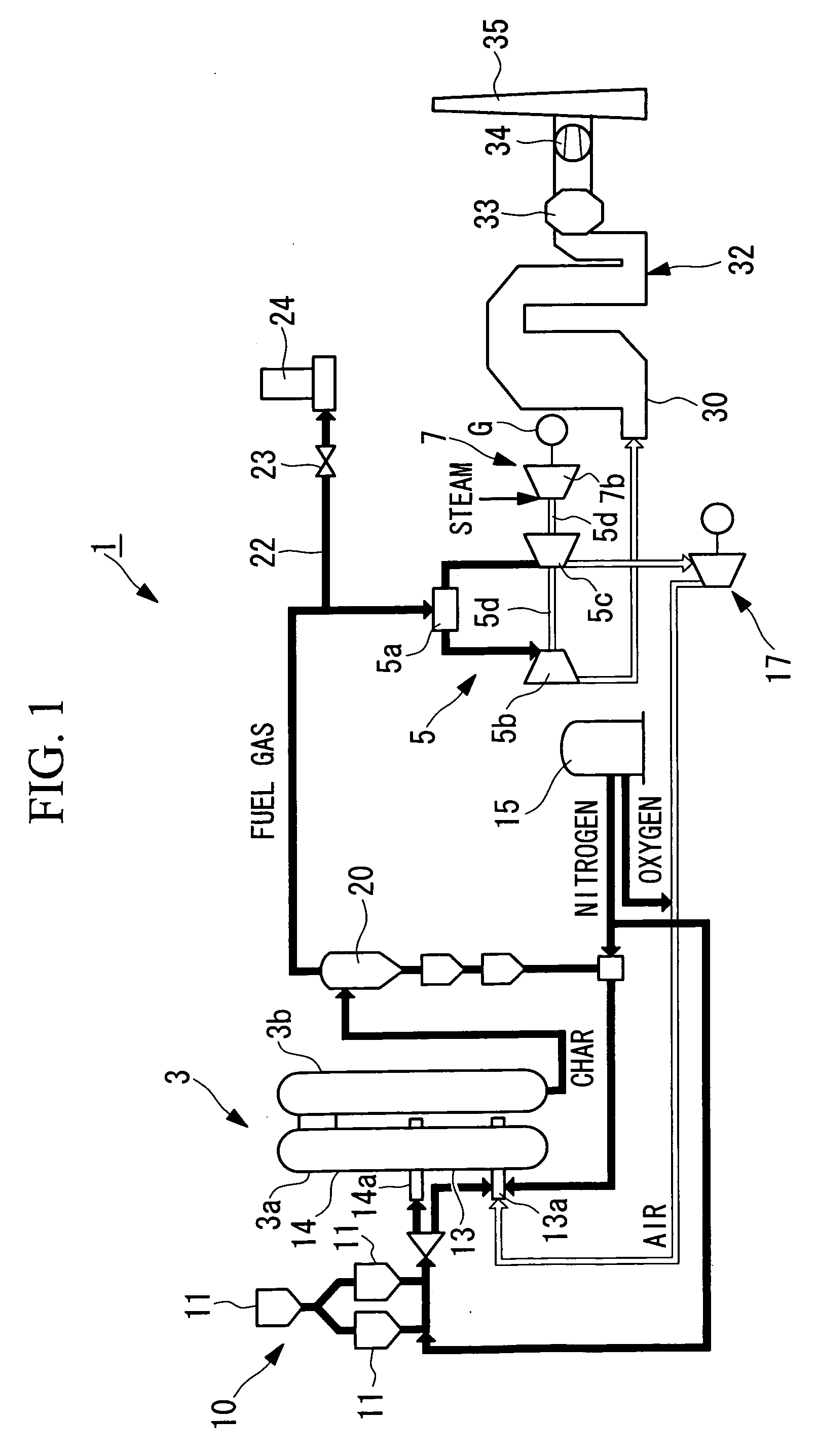 Integrated coal gasification combined cycle plant