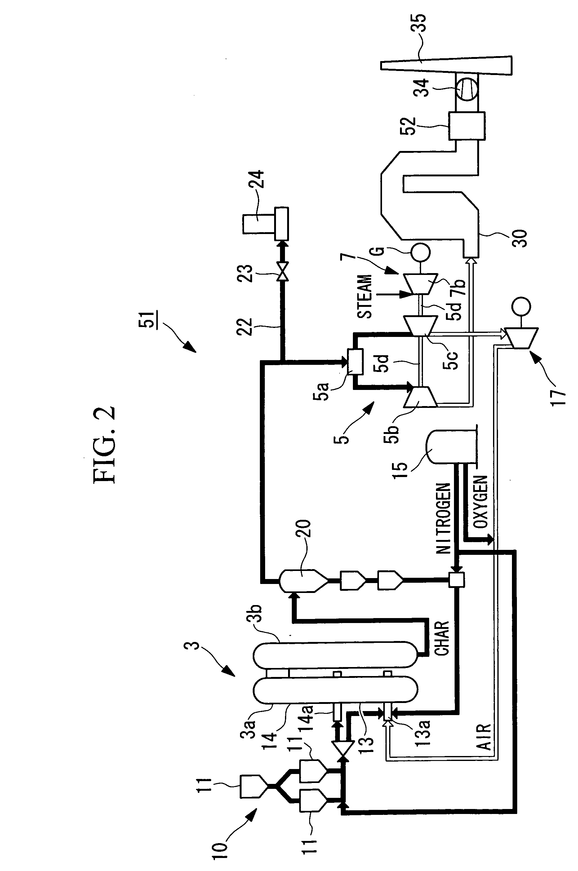 Integrated coal gasification combined cycle plant