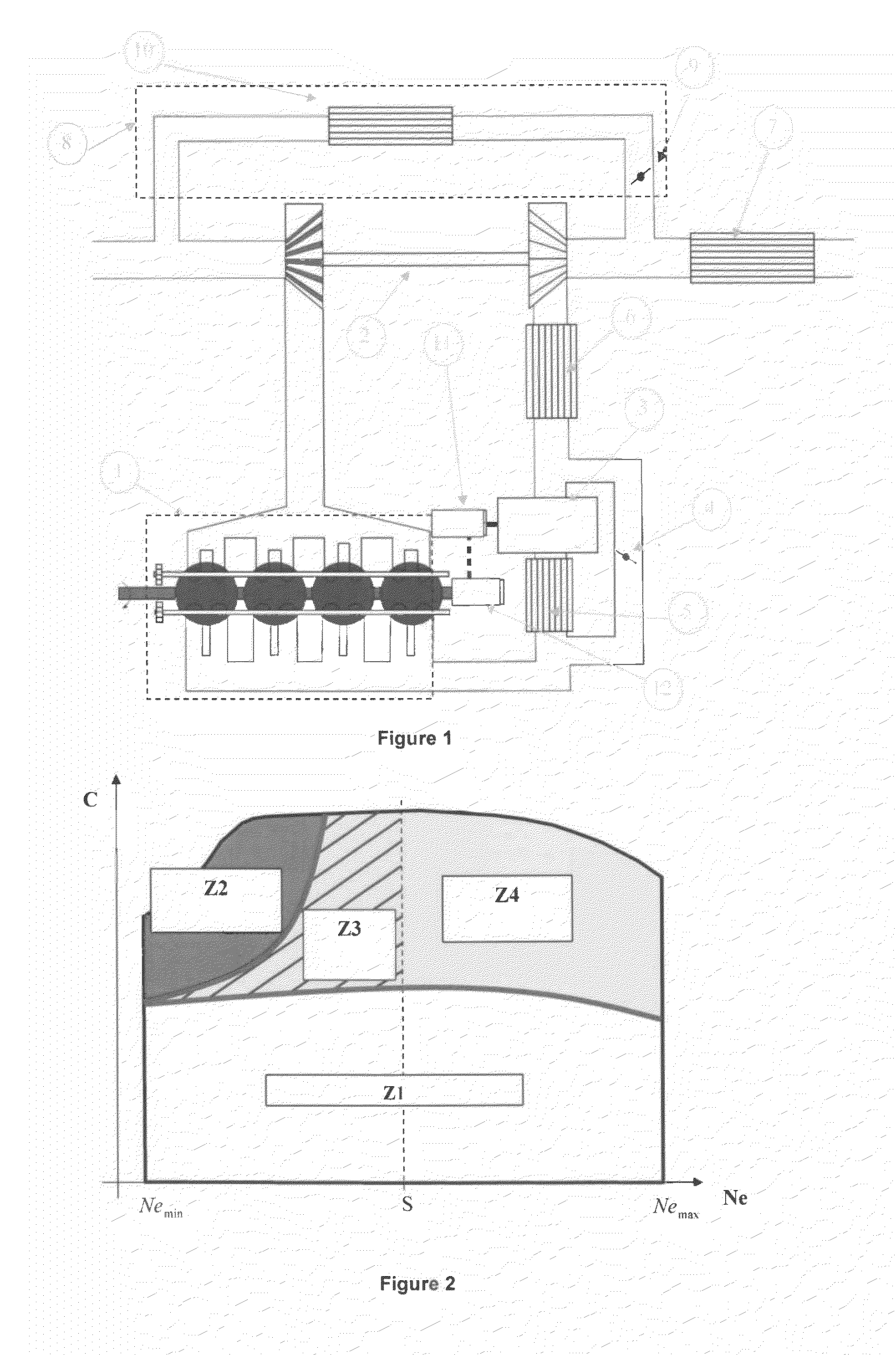 Method for controlling a dual-supercharged combustion engine