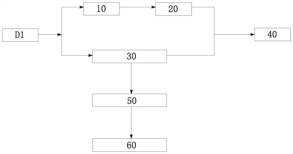 Method and system for automatic generation of source code comments