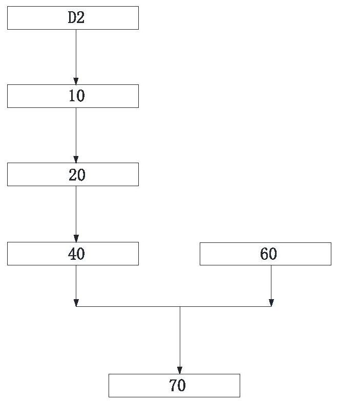 Method and system for automatic generation of source code comments