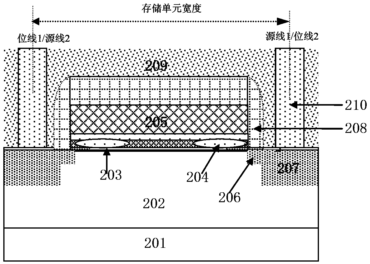 Double-bit flash memory, and manufacturing method and operation method thereof