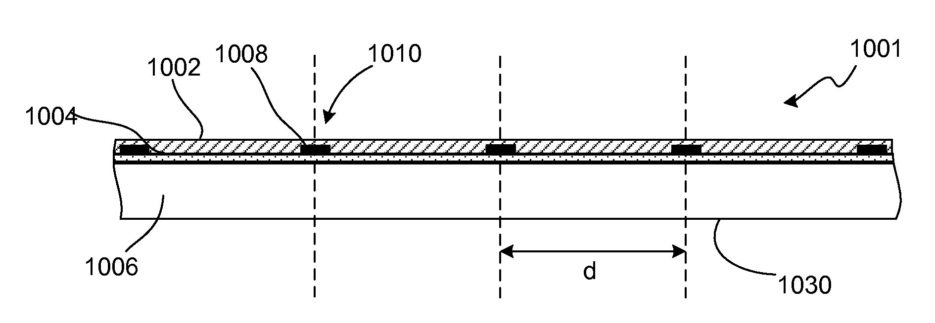 Thin film reflective coating pinning arrangement