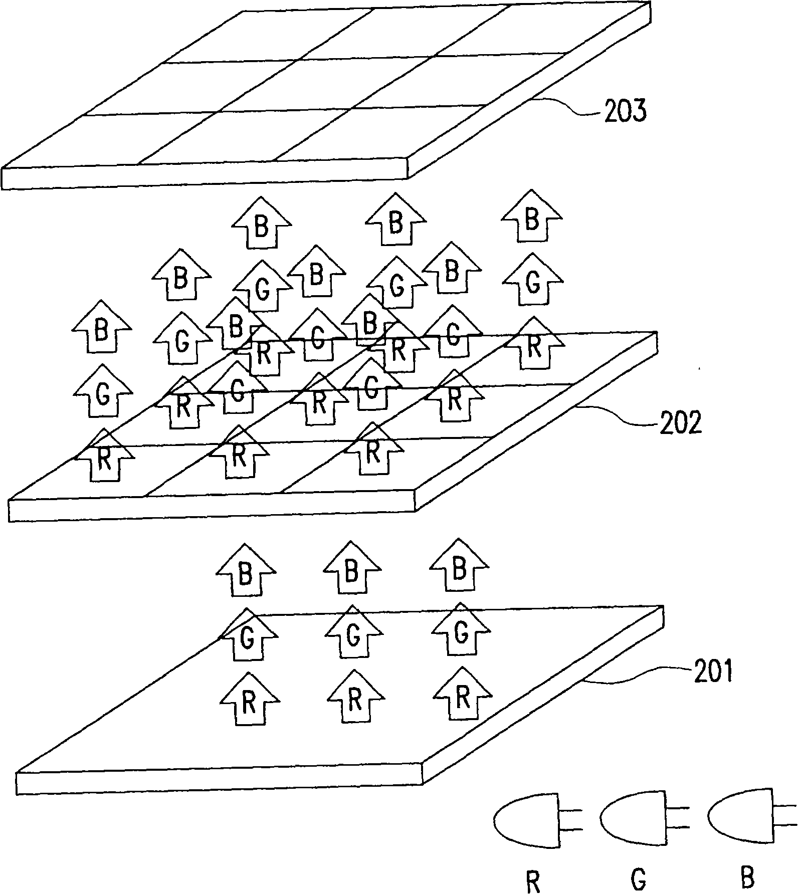 Color sequence control method, backlight and display apparatus using the same