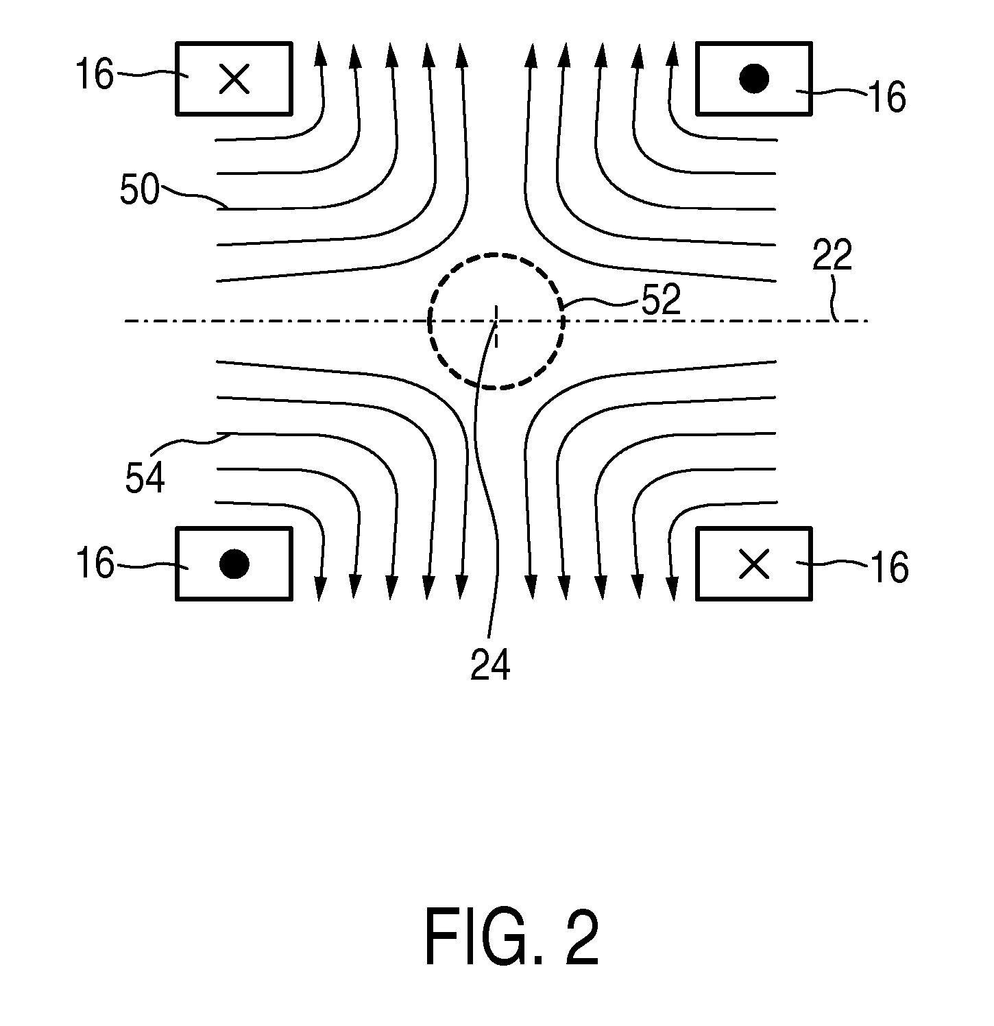 Apparatus and method for influencing and/or detecting magnetic particles