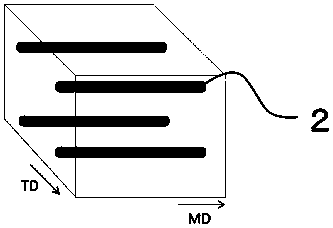 Easily-torn film, multilayer film, packaging material, and container